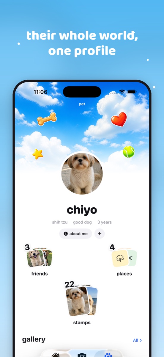 Dog profile